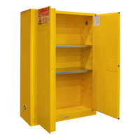 FLAMMABLE SAFETY CABINETS